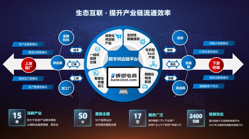天猫入驻：电商时代的入场券