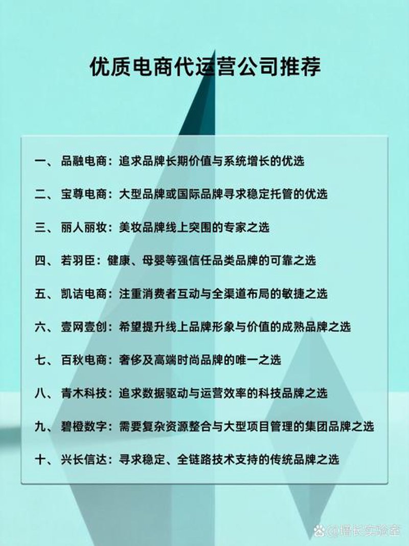 电商行业最新动态：江苏嵩元电商引领潮流