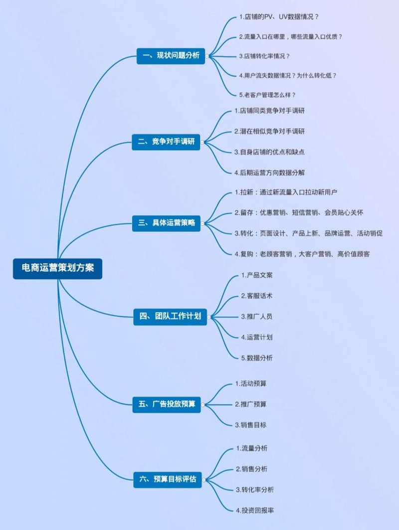 京东入驻：品牌出海的必经之路