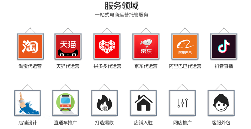 天猫入驻：开启电子商务新时代