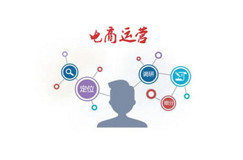 网店托管市场动态与趋势
